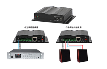数字IP网络解码终端IP-102(20W*2)